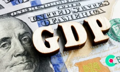 global GDP Rankings