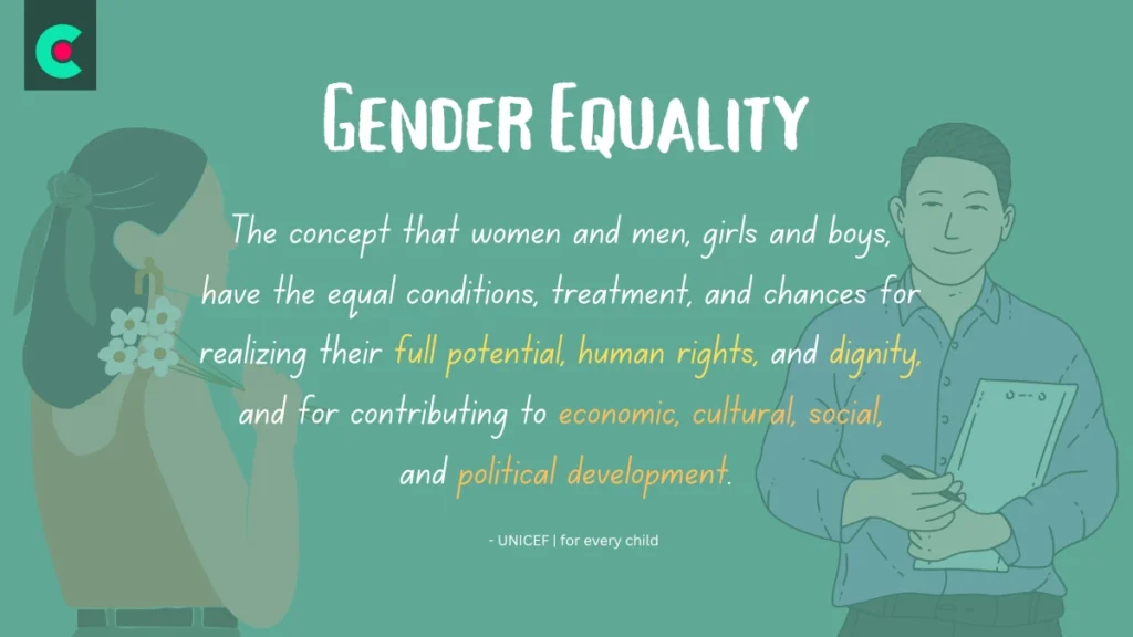 The Concept of Gender Equality